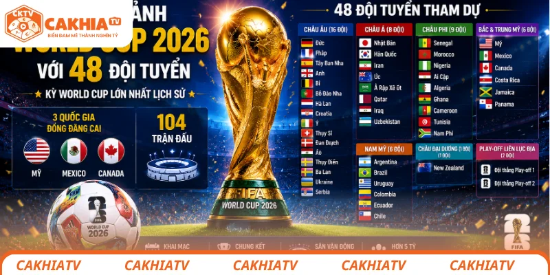 Toàn cảnh lễ bốc thăm World Cup 2026 với 48 đội tuyển
